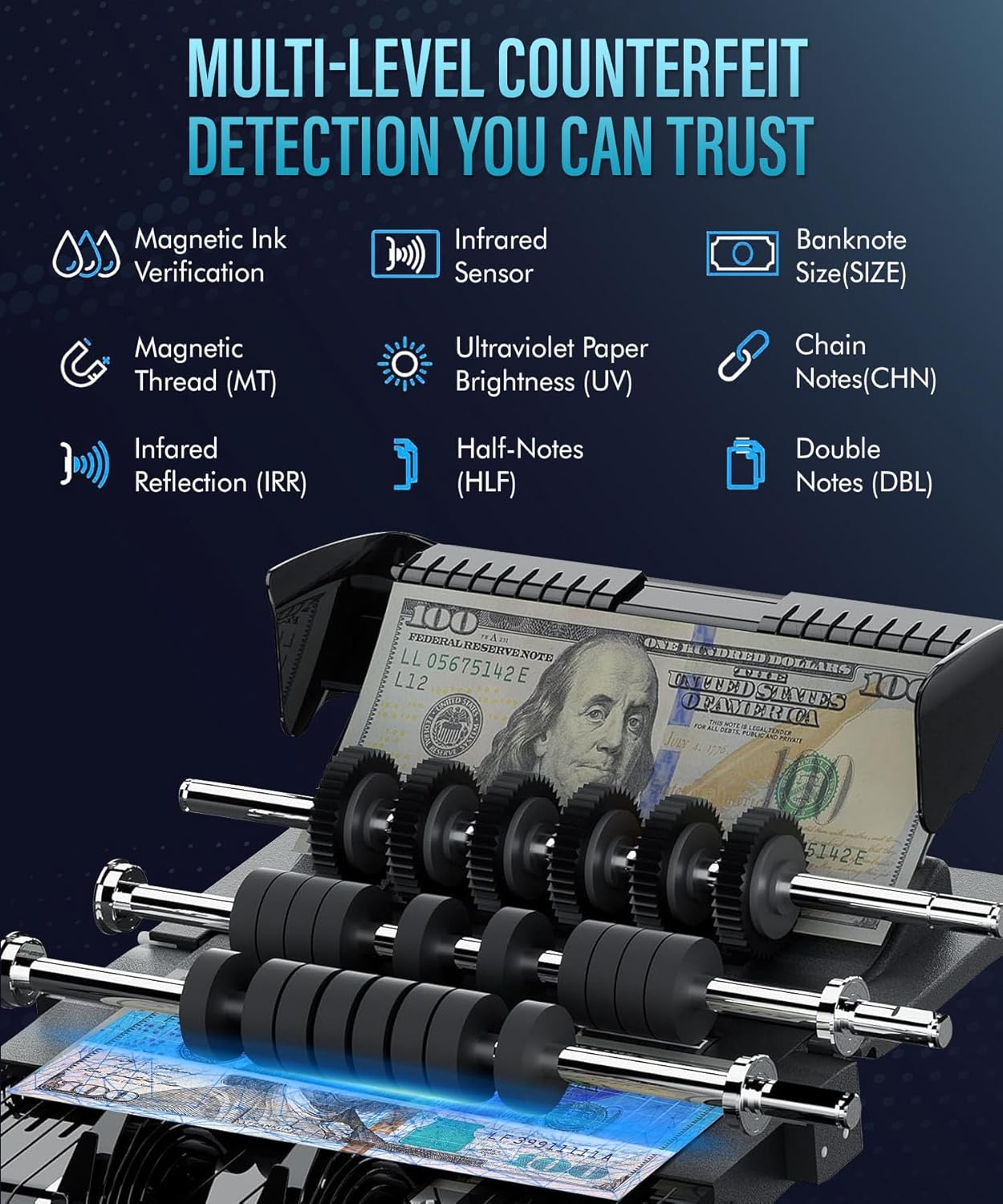 SucceBuy 1000 Pcs/Min Money Counter Business Cash Register Bill Counterfeit Bill Detector by UV/MG/IR/DD Function for Bank Store
