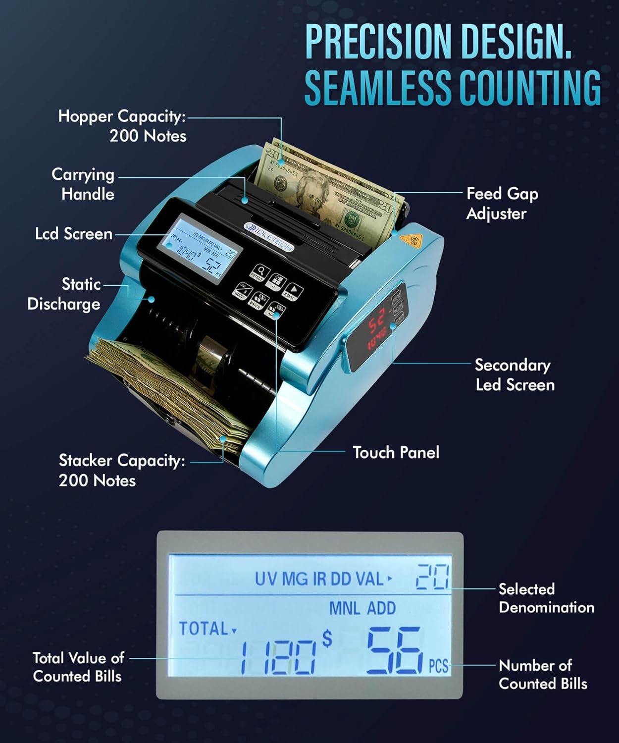 SucceBuy 1000 Pcs/Min Money Counter Business Cash Register Bill Counterfeit Bill Detector by UV/MG/IR/DD Function for Bank Store
