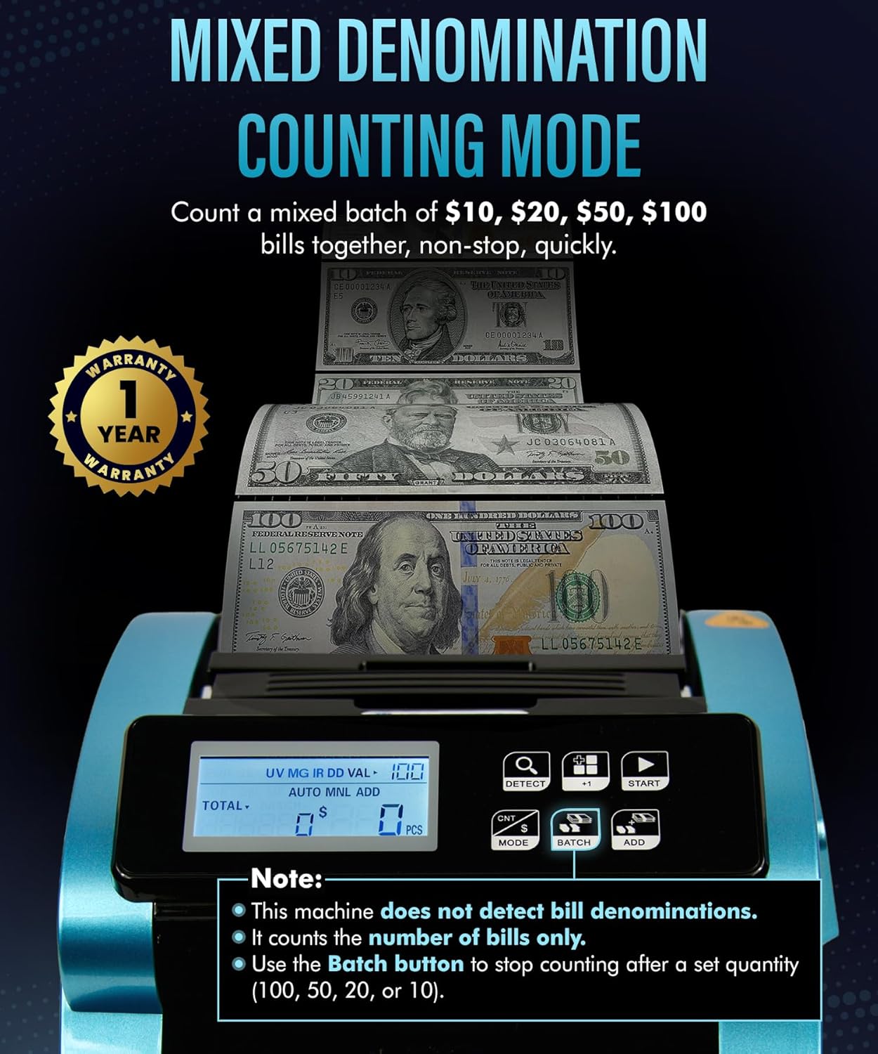 SucceBuy 1000 Pcs/Min Money Counter Business Cash Register Bill Counterfeit Bill Detector by UV/MG/IR/DD Function for Bank Store